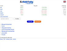 Tablet Screenshot of m.fpts.com.vn